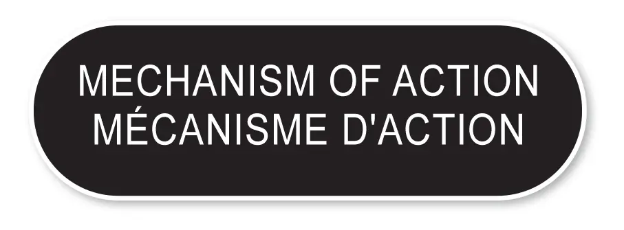 ArthriVio mechanism of action